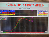 True North Turbos TNT488 88MM T6