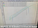 True North Turbos TNT476 76MM T4