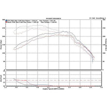 Load image into Gallery viewer, ETS 2007-2009 Mazdaspeed 3/6 Top Mount Intercooler (gen 1) - Mazdaspeed 3/6
