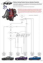 Load image into Gallery viewer, Platinum Racing Products - Nissan RB Twin Cam Coil Kit